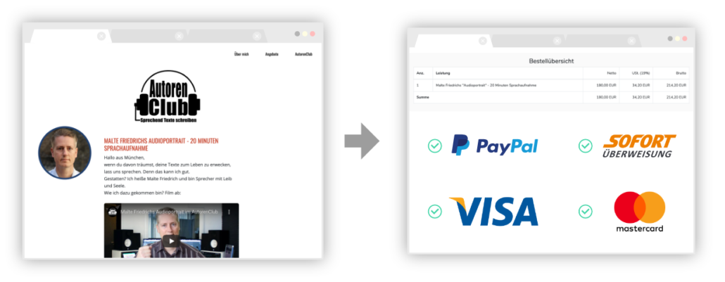 Screenshot der AutorenClub-Verkaufsseite von Sprecher Malte Friedrich aus München. Zudem sind die Logos der Zahlungsanbieter PayPal, Visa, Sofortüberweisung und Mastercard zu sehen.